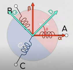 3.3-3